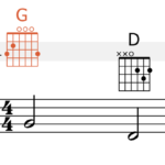 Guitar Chord Diagrams